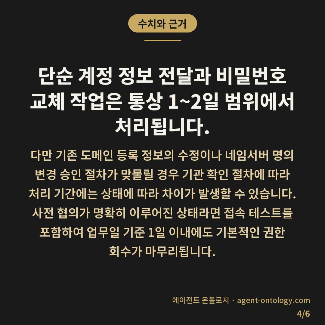 관리자 계정 인수인계 하는 절차 — 수치와 근거: 단순 계정 정보 전달과 비밀번호 교체 작업은 통상 1~2일 범위에서 처리됩니다.