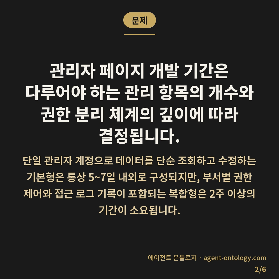 관리자 페이지 개발 기간 기준 — 문제: 관리자 페이지 개발 기간은 다루어야