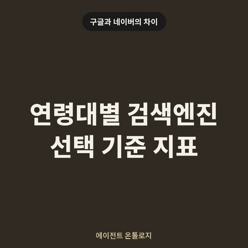 연령대별 검색엔진 선택 기준 지표 안내 카드