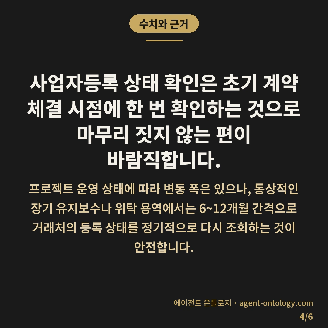 대행사 사업자등록 확인 방법 진위 조회 — 수치와 근거: 사업자등록 상태 확인은
