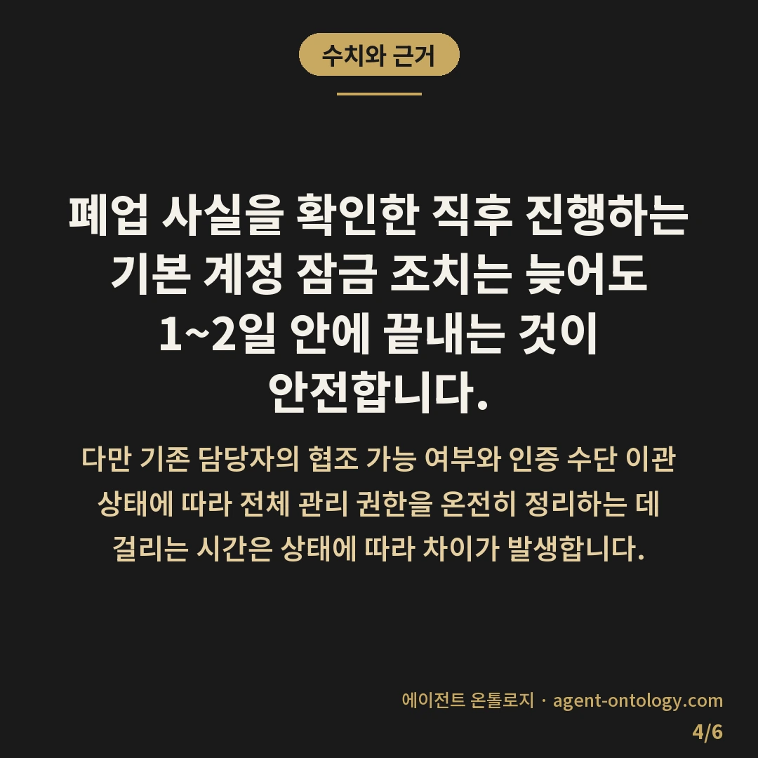 대행사 폐업 시 계정 대처 방법 긴급 회수 순서 — 수치와 근거: 폐업 사실을