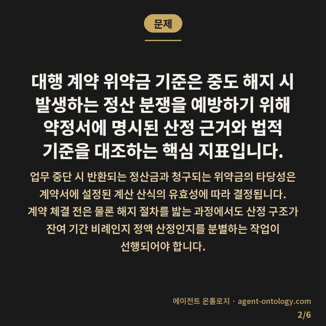 대행 계약 위약금 기준과 정산 방식 대조 — 문제: 대행 계약 위약금 기준은