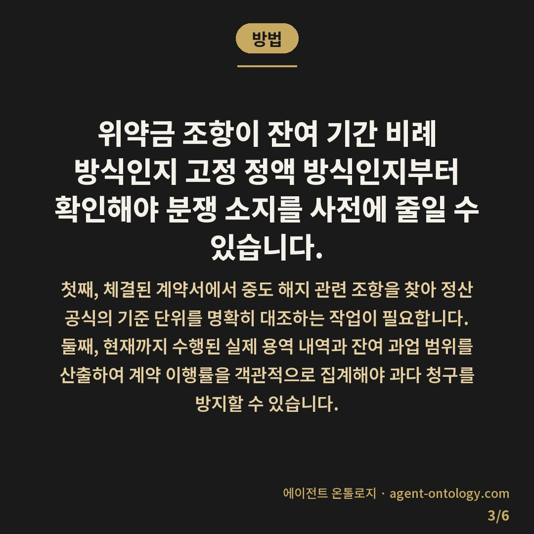 대행 계약 위약금 기준과 정산 방식 대조 — 방법: 위약금 조항이 잔여 기간
