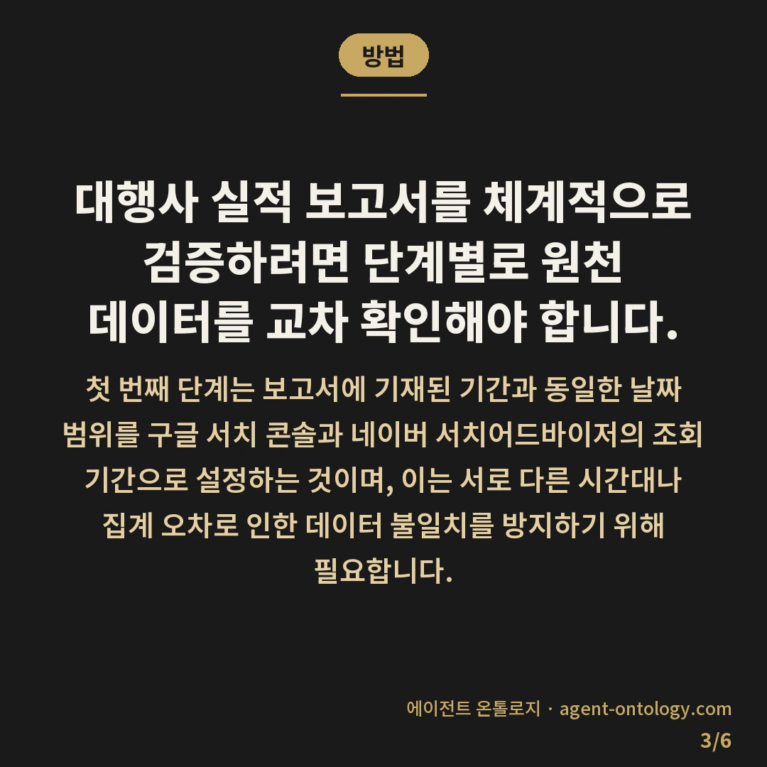 대행사 실적 보고서 확인 방법과 지표 대조법 — 방법: 대행사 실적 보고서를