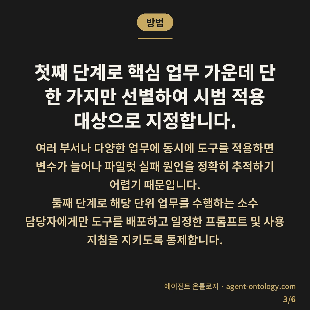AI 도입 파일럿 기간 정하는 기준 사례 — 방법: 첫째 단계로 핵심 업무