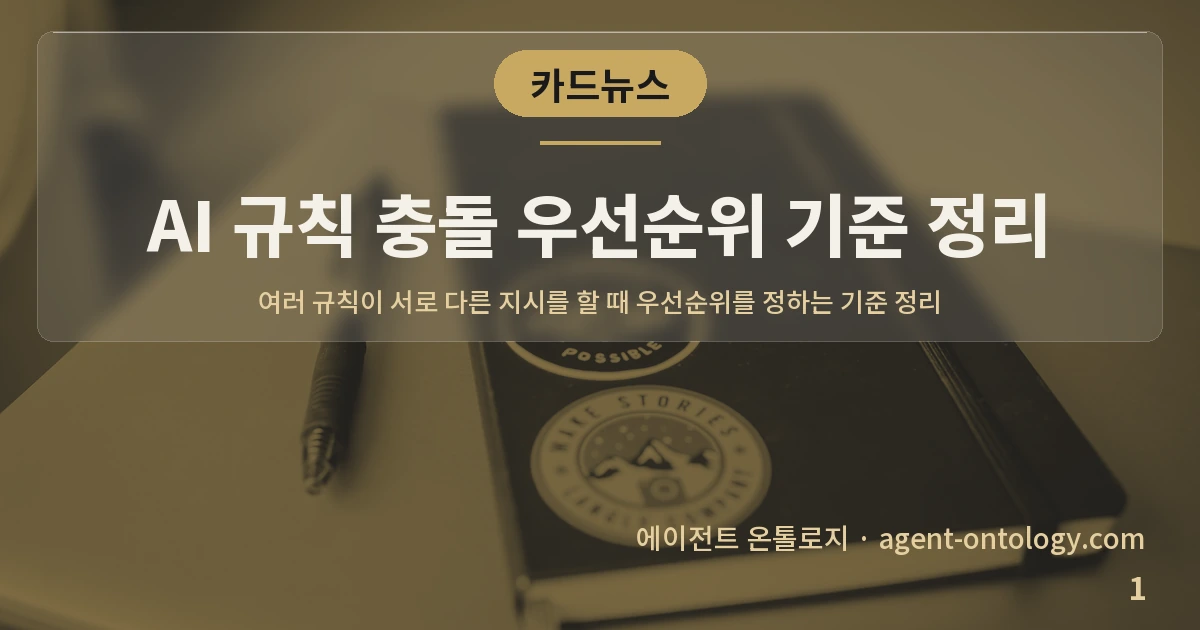 AI 규칙 충돌 우선순위 기준 정리 — 표지: 여러 규칙이 서로 다른 지시를 할
