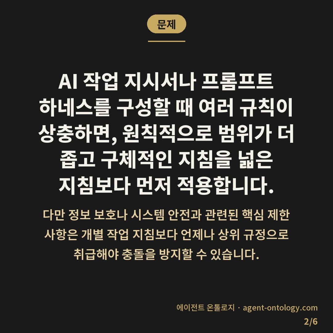 AI 규칙 충돌 우선순위 기준 정리 — 문제: AI 작업 지시서나 프롬프트