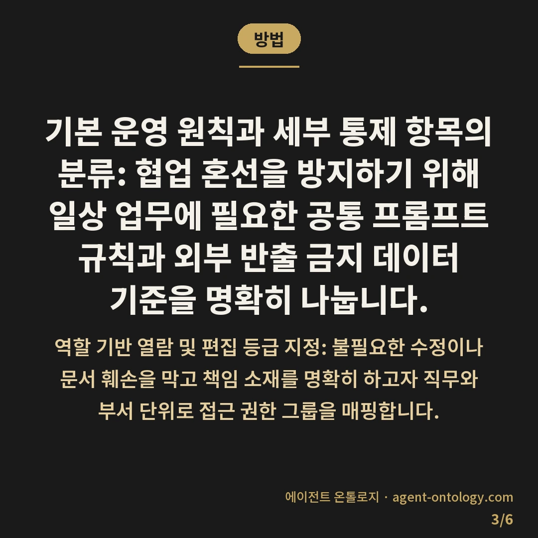 AI 규칙 문서 접근 권한 기준 범위 — 방법: 기본 운영 원칙과 세부 통제
