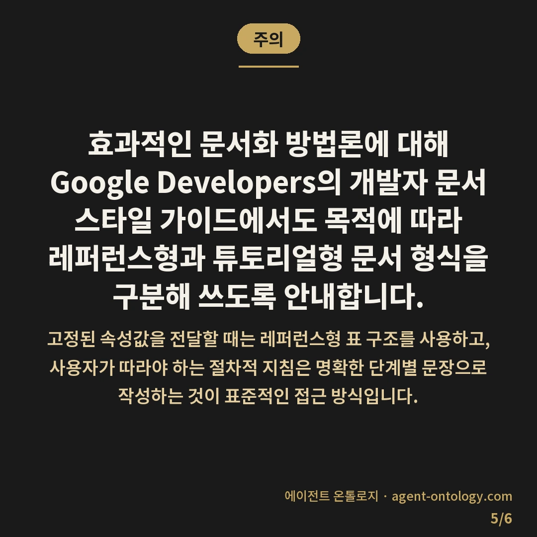 AI 규칙 문서 형식 고르는 기준 원칙 — 주의: 효과적인 문서화 방법론에 대해