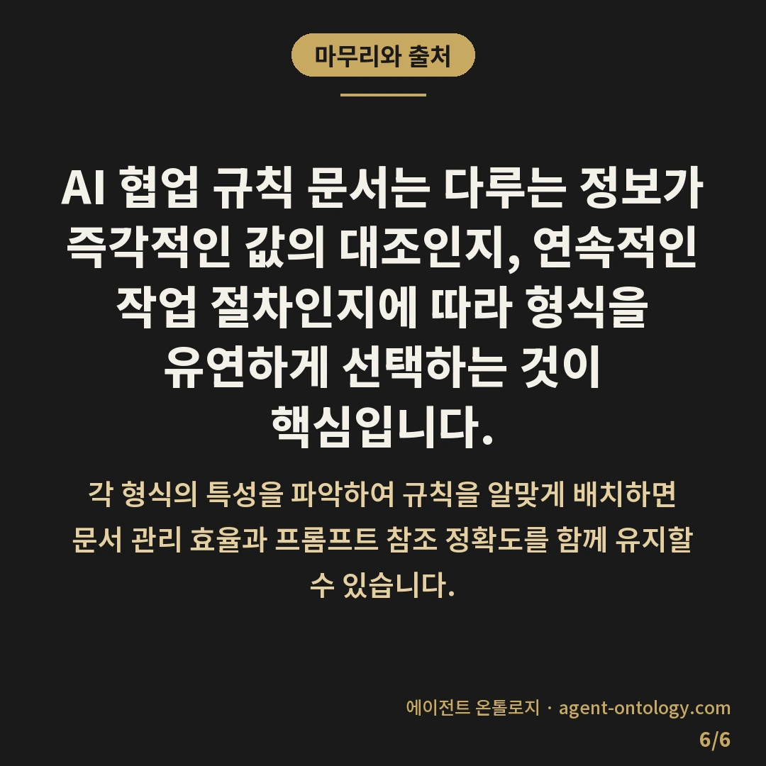 AI 규칙 문서 형식 고르는 기준 원칙 — 마무리와 출처: AI 협업 규칙
