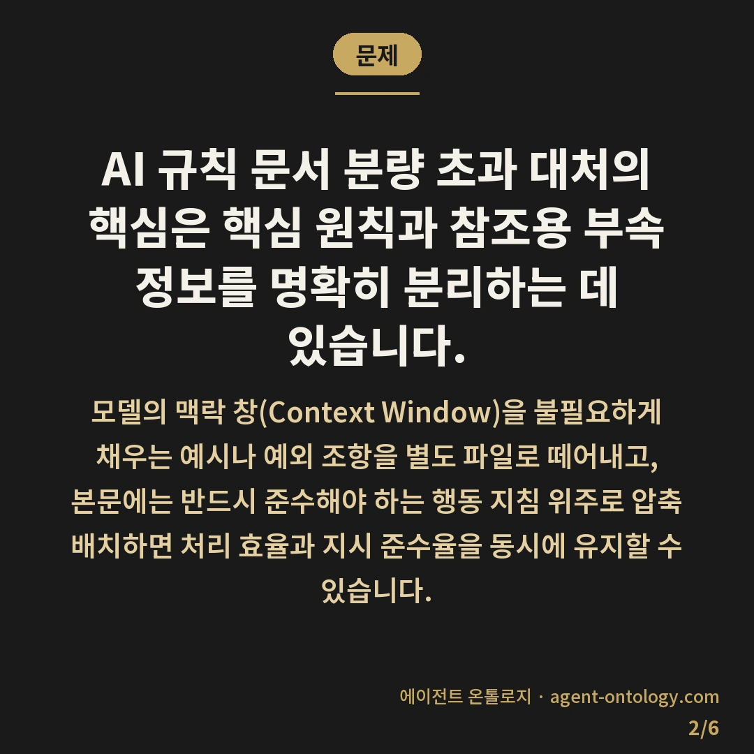 AI 규칙 문서 분량 초과 대처 방안 — 문제: AI 규칙 문서 분량 초과