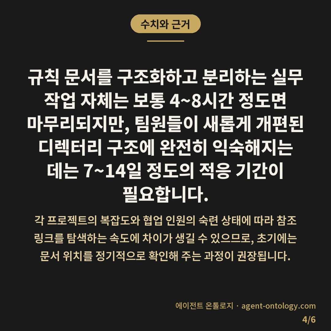AI 규칙 문서 분량 초과 대처 방안 — 수치와 근거: 규칙 문서를 구조화하고