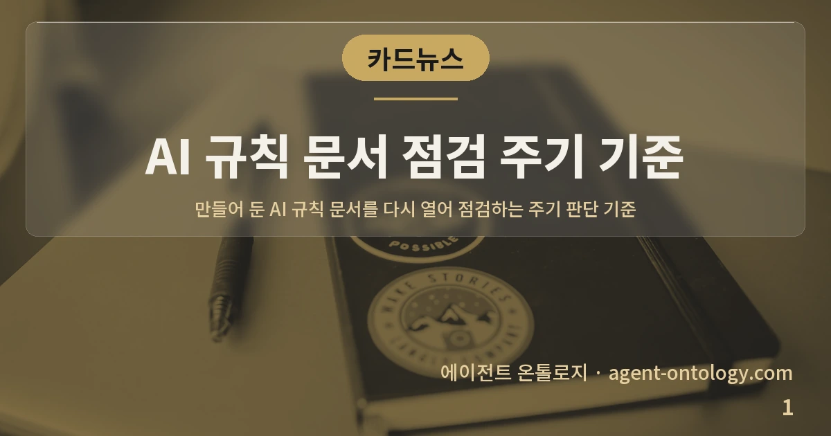 AI 규칙 문서 점검 주기 기준 — 표지: 만들어 둔 AI 규칙 문서를 다시