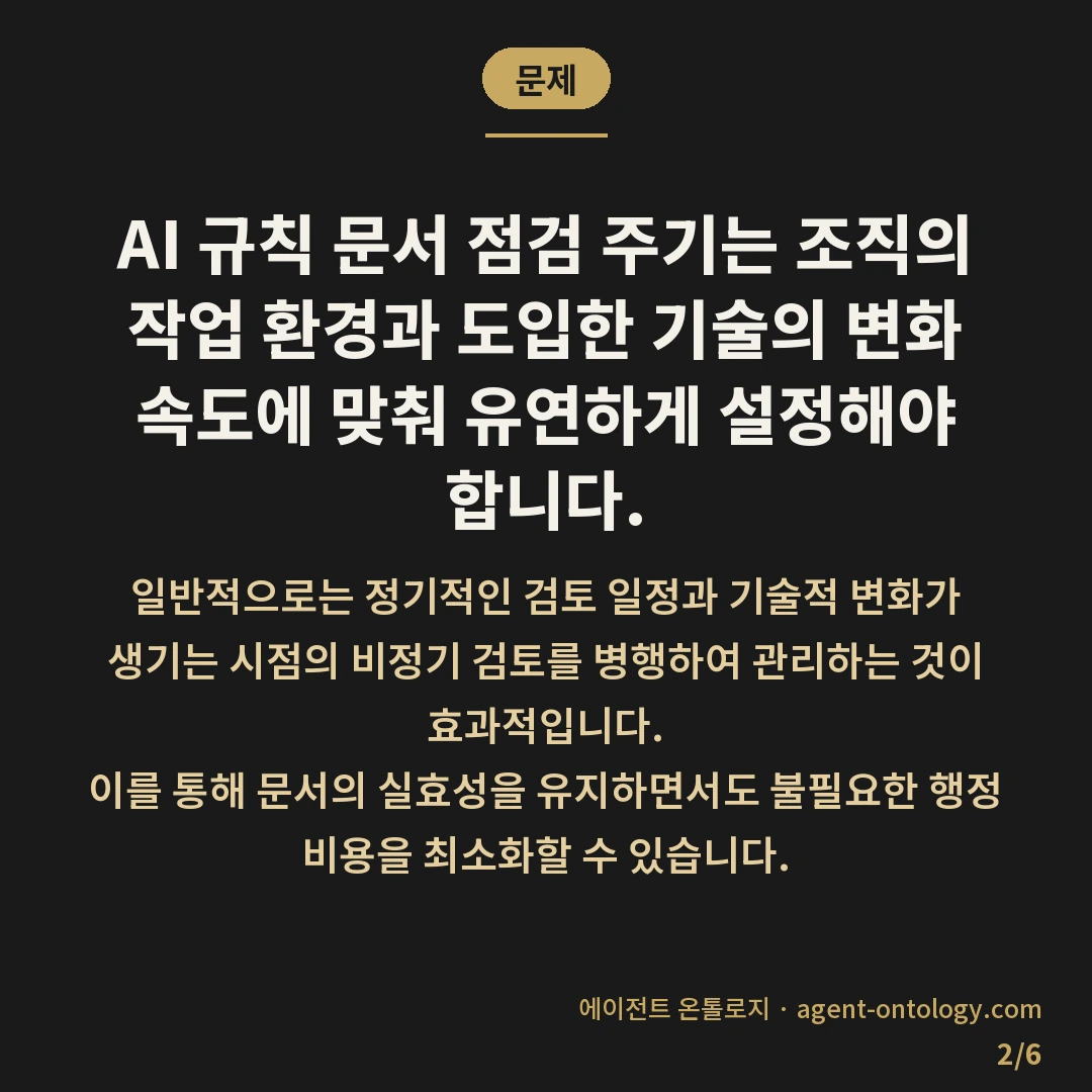 AI 규칙 문서 점검 주기 기준 — 문제: AI 규칙 문서 점검 주기는 조직의