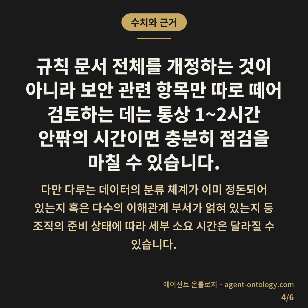 AI 규칙 문서 보안 항목 확인 여부 — 수치와 근거: 규칙 문서 전체를
