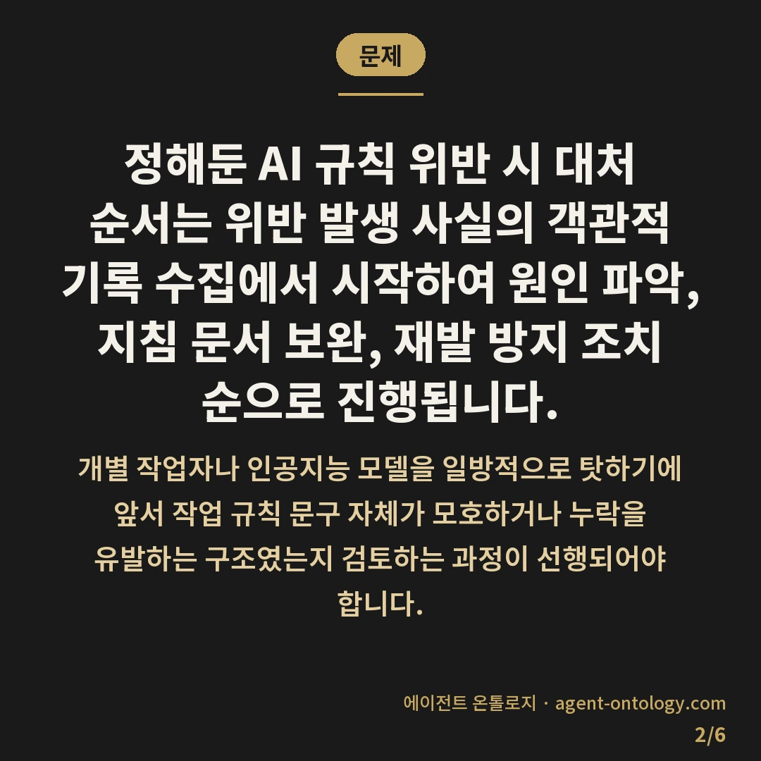 AI 규칙 위반 시 대처 순서 목록 — 문제: 정해둔 AI 규칙 위반 시 대처