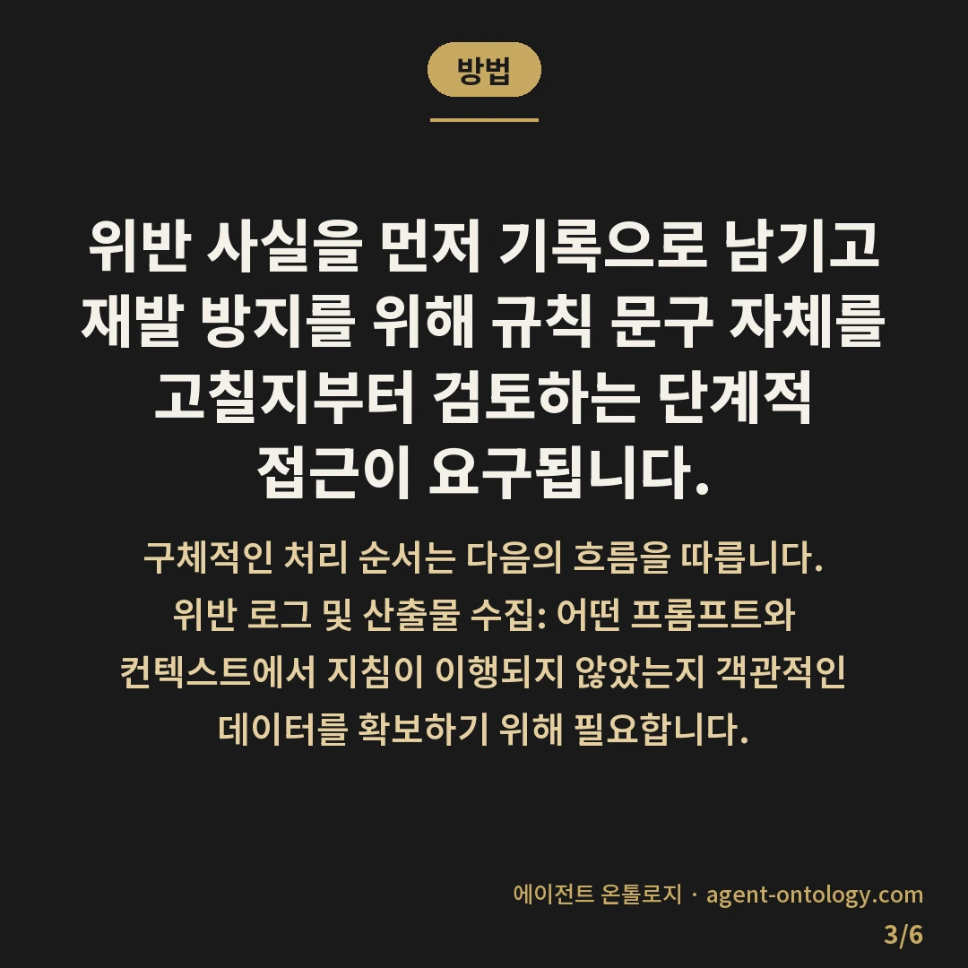 AI 규칙 위반 시 대처 순서 목록 — 방법: 위반 사실을 먼저 기록으로 남기고
