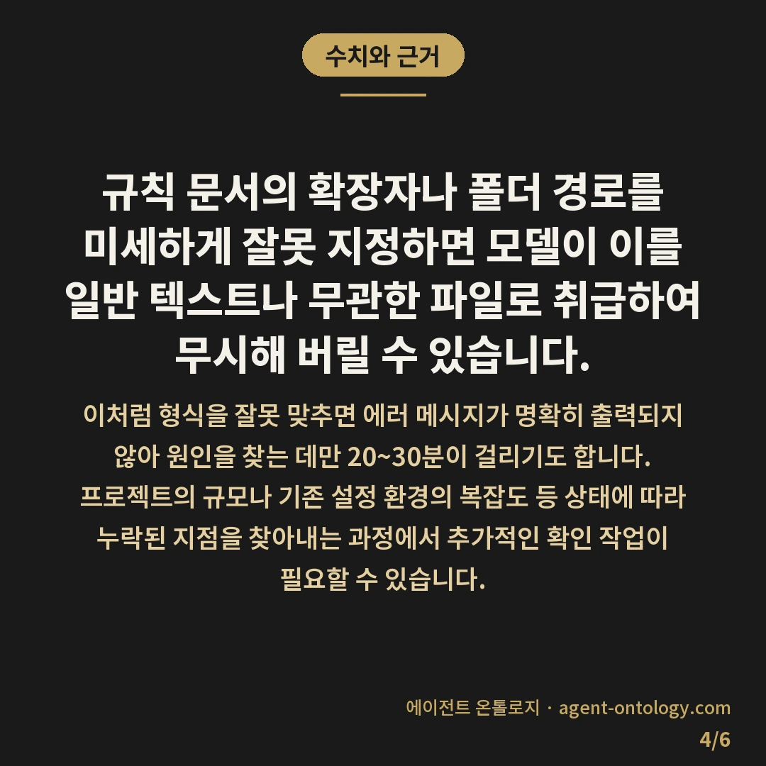 AI 도구별 규칙 형식 차이 대조 — 수치와 근거: 규칙 문서의 확장자나 폴더