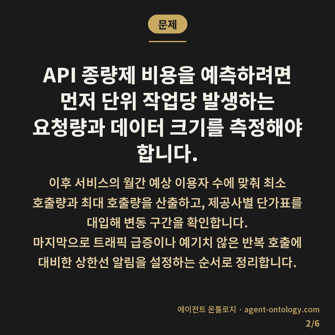 API 종량제 비용 예측하는 순서 — 문제: API 종량제 비용을 예측하려면 먼저 단위 작업당 발생하는 요청량과 데이터 크기를 측정해야 합니다.