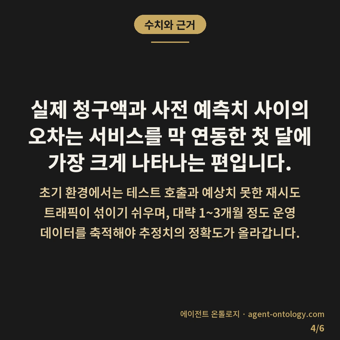 API 종량제 비용 예측하는 순서 — 수치와 근거: 실제 청구액과 사전 예측치 사이의 오차는 서비스를 막 연동한 첫 달에 가장 크게 나타나는 편입니다.
