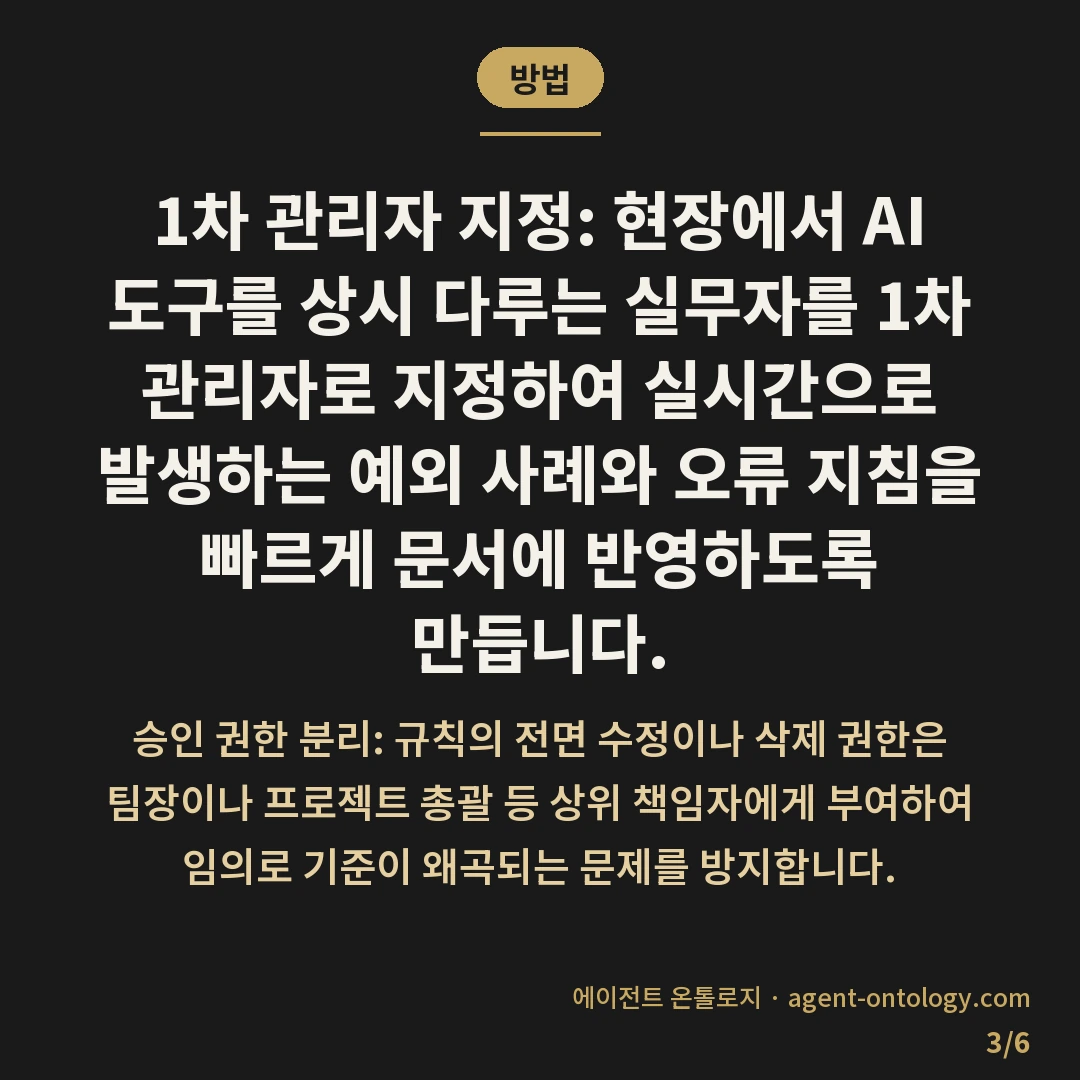 AI 규칙 문서 담당자 정하는 방법 요령 — 방법: 1차 관리자 지정: 현장에서