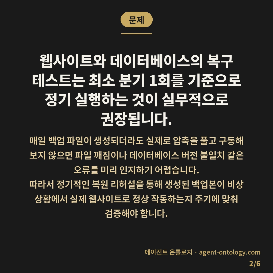 복구 테스트 얼마나 자주 해야 하나 점검 주기 — 문제: 웹사이트와