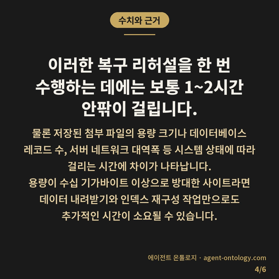 복구 테스트 얼마나 자주 해야 하나 점검 주기 — 수치와 근거: 이러한 복구