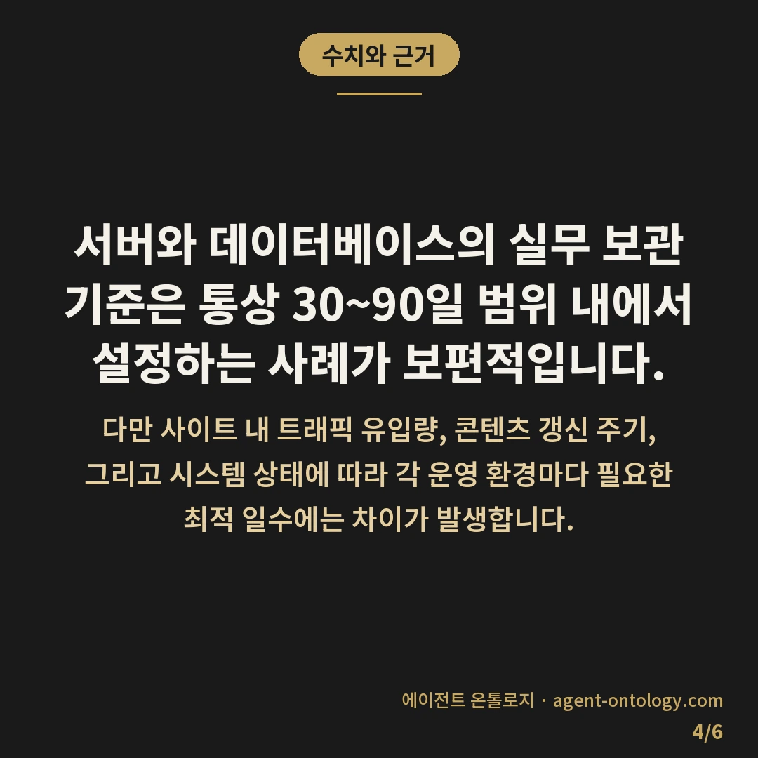 백업 보관 기간 며칠이 적당한가 판단 지침 — 수치와 근거: 서버와 데이터베이스의 실무 보관 기준은 통상 30~90일 범위 내에서 설정하는 사례가 보편적입니다.