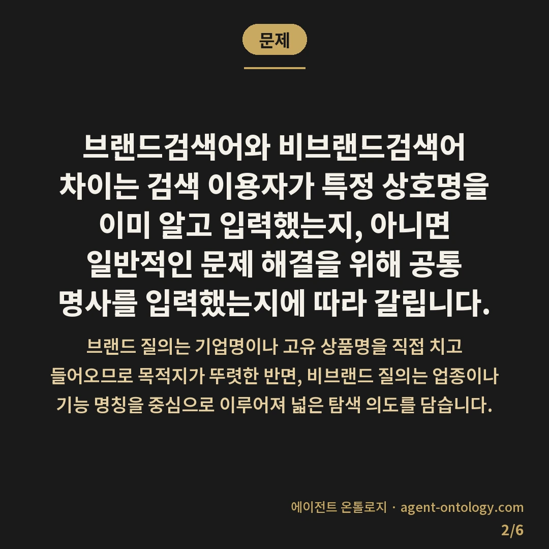 브랜드검색어와 비브랜드검색어 차이 — 문제: 브랜드검색어와 비브랜드검색어 차이는 검색 이용자가 특정 상호명을 이미 알고 입력했는지, 아니면 일반적인 문제 해결을 위해 공통 명사를 입력했는지에 따라 갈립니다.