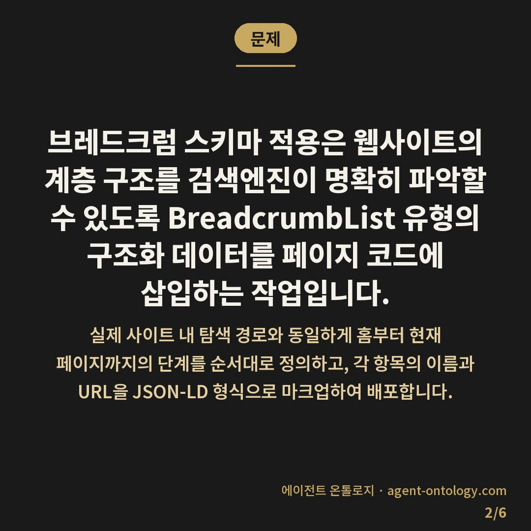 브레드크럼 스키마 적용 처리순서 — 문제: 브레드크럼 스키마 적용은 웹사이트의 계층 구조를 검색엔진이 명확히 파악할 수 있도록 BreadcrumbList 유형의 구조화 데이터를 페이지 코드에 삽입하는 작업입니다.