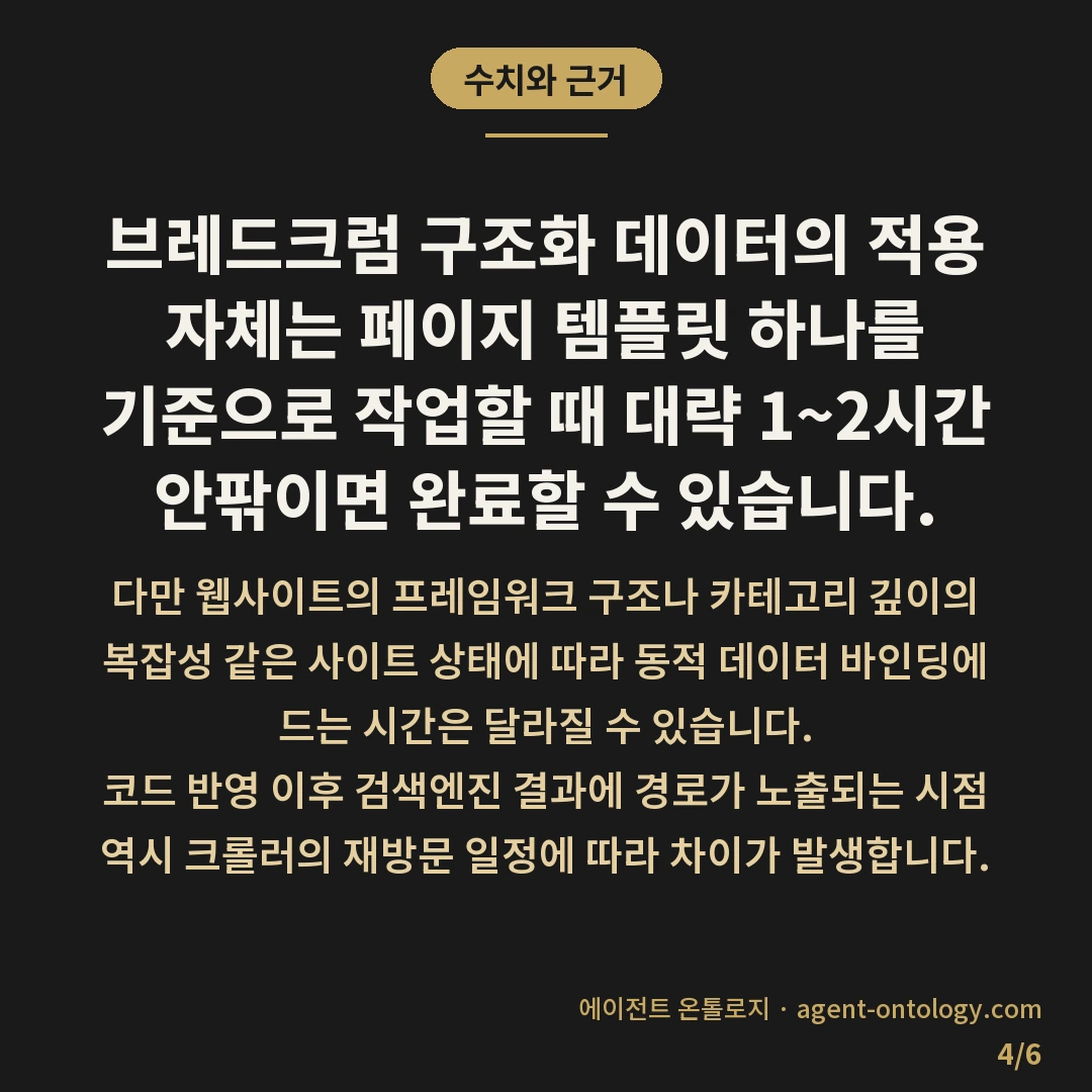 브레드크럼 스키마 적용 처리순서 — 수치와 근거: 브레드크럼 구조화 데이터의 적용 자체는 페이지 템플릿 하나를 기준으로 작업할 때 대략 1~2시간 안팎이면 완료할 수 있습니다.