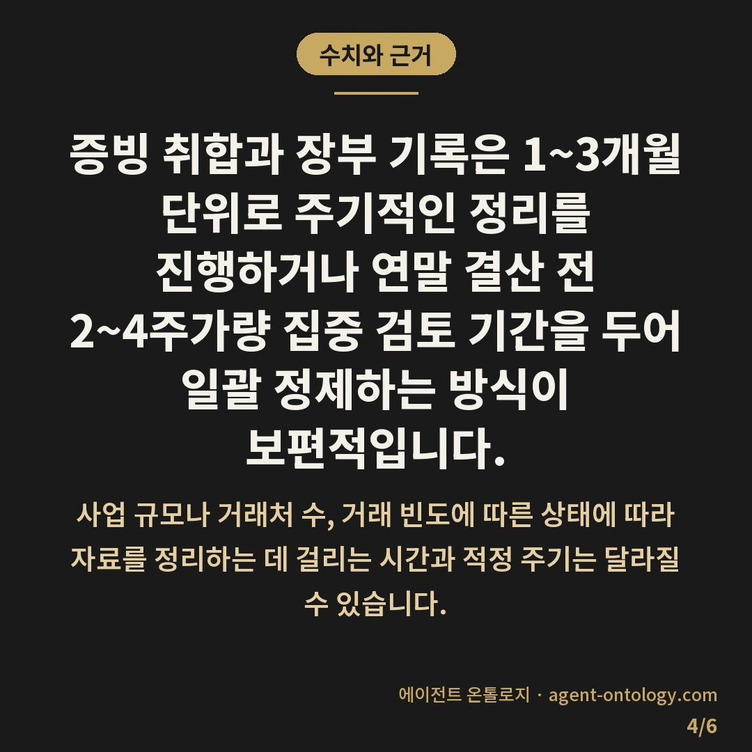 경비 처리 가능한 항목 확인 — 수치와 근거: 증빙 취합과 장부 기록은 1~3개월 단위로 주기적인 정리를 진행하거나 연말 결산 전 2~4주가량 집중 검토 기간을 두어 일괄 정제하는 방식이 보편적입니다.