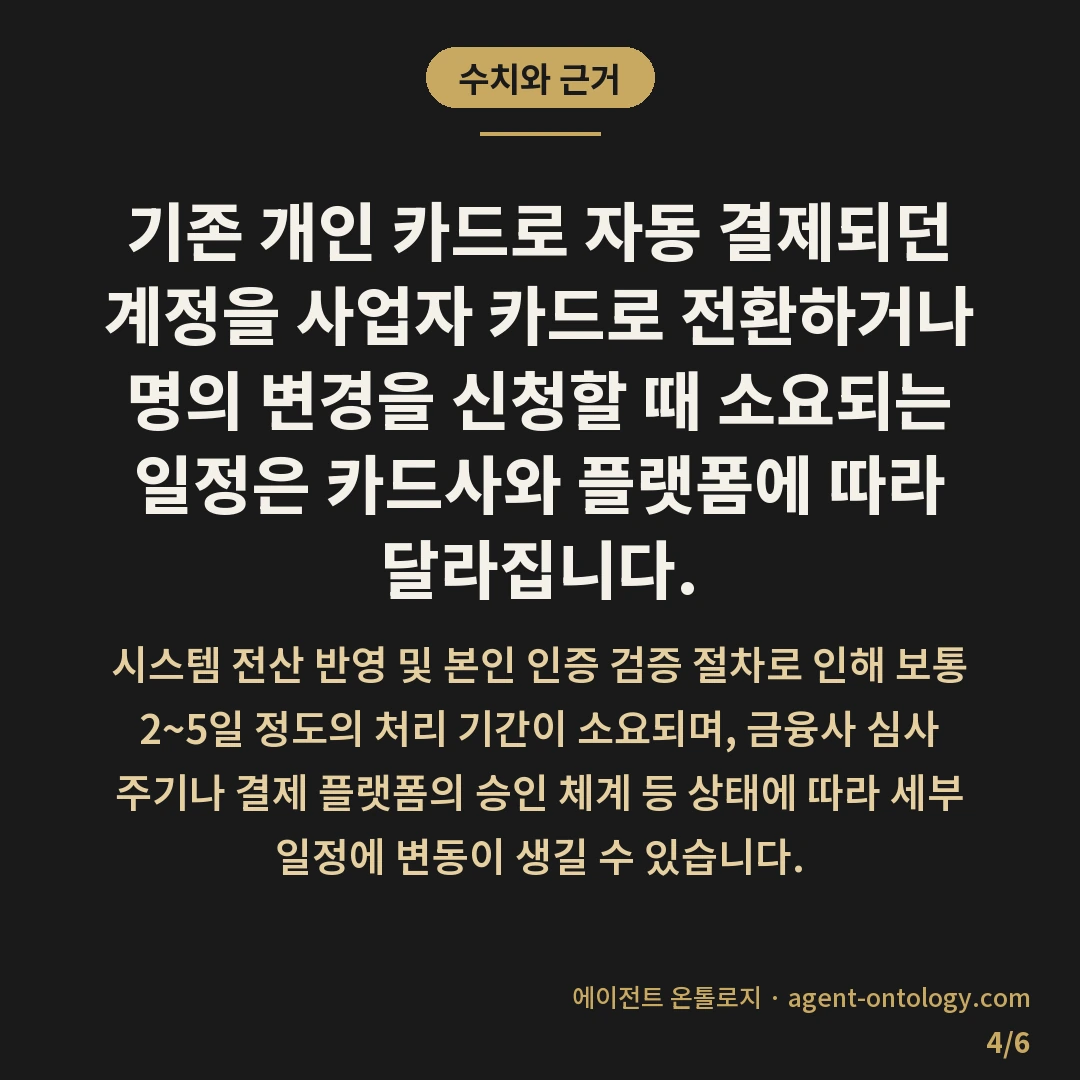 사업자명의와 개인명의 결제 차이 — 수치와 근거: 기존 개인 카드로 자동 결제되던 계정을 사업자 카드로 전환하거나 명의 변경을 신청할 때 소요되는 일정은 카드사와 플랫폼에 따라 달라집니다.