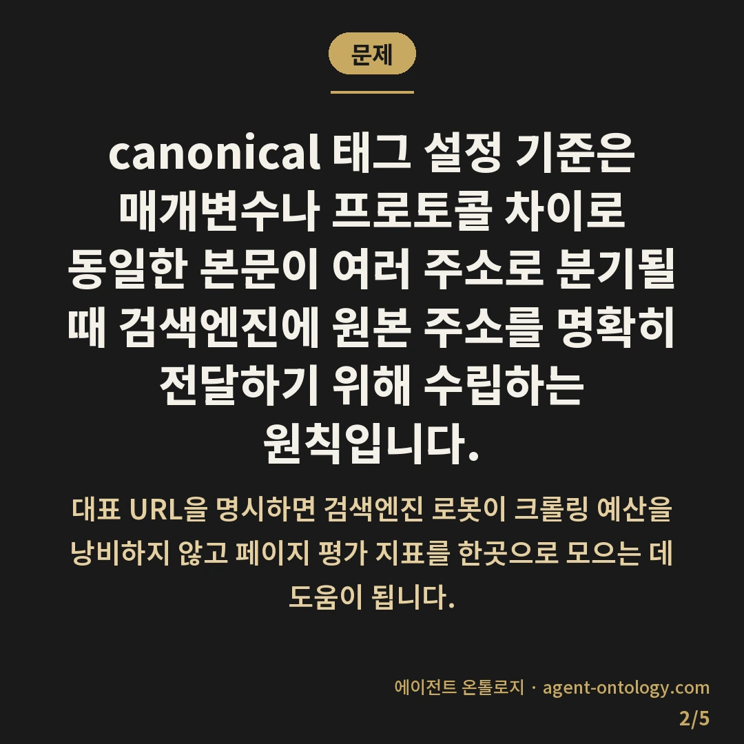 canonical 태그 설정 기준 — 문제: canonical 태그 설정 기준은