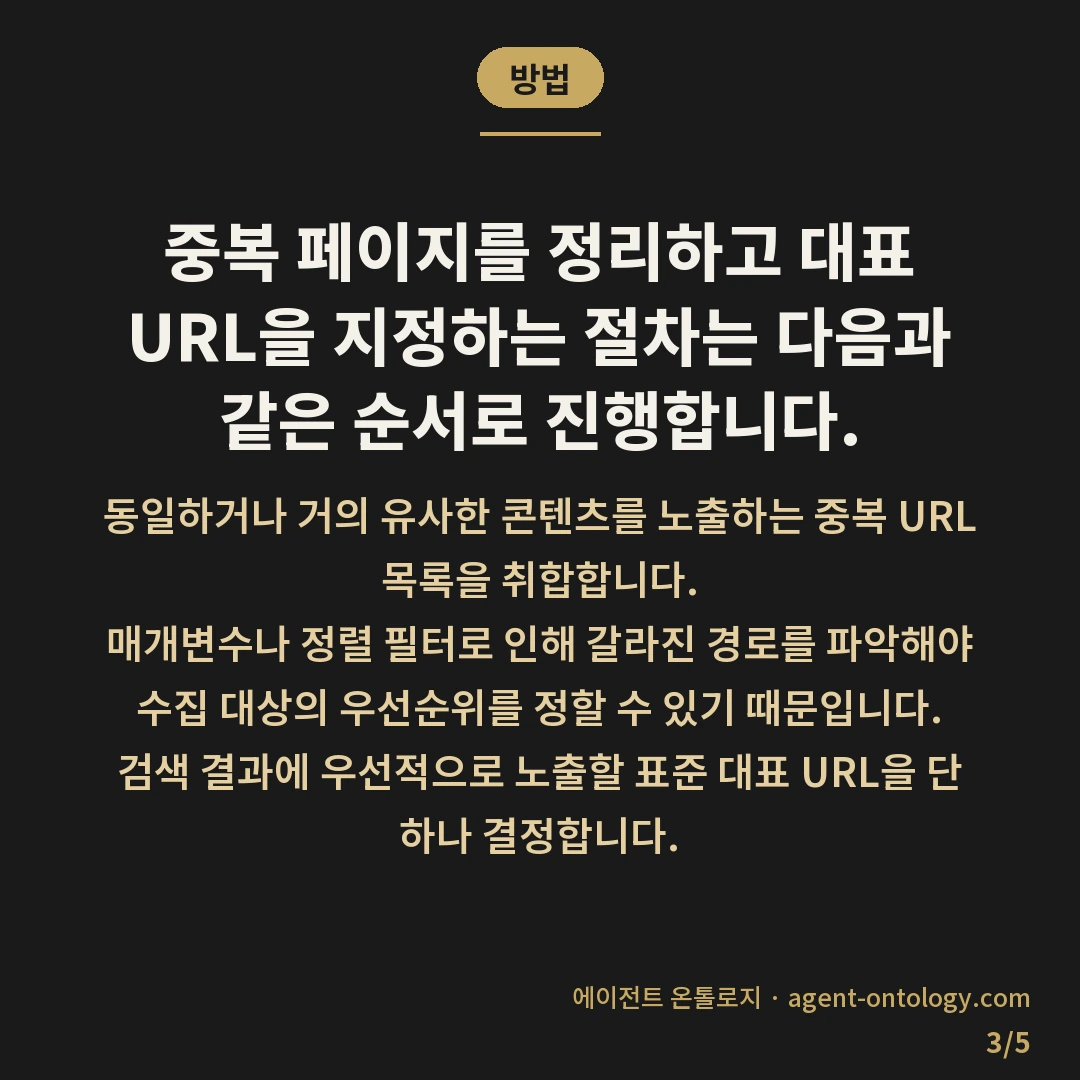 canonical 태그 설정 기준 — 방법: 중복 페이지를 정리하고 대표