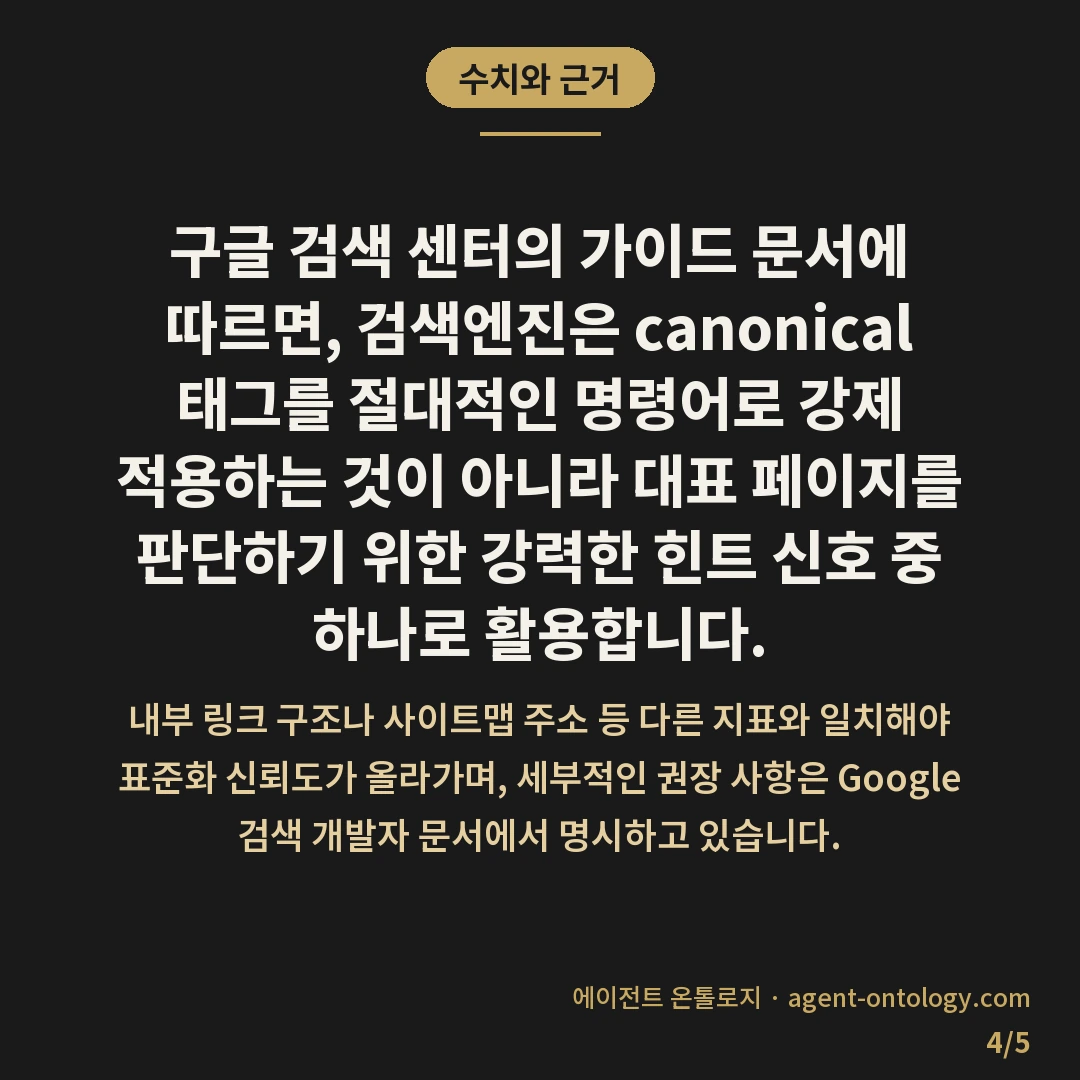 canonical 태그 설정 기준 — 수치와 근거: 구글 검색 센터의 가이드