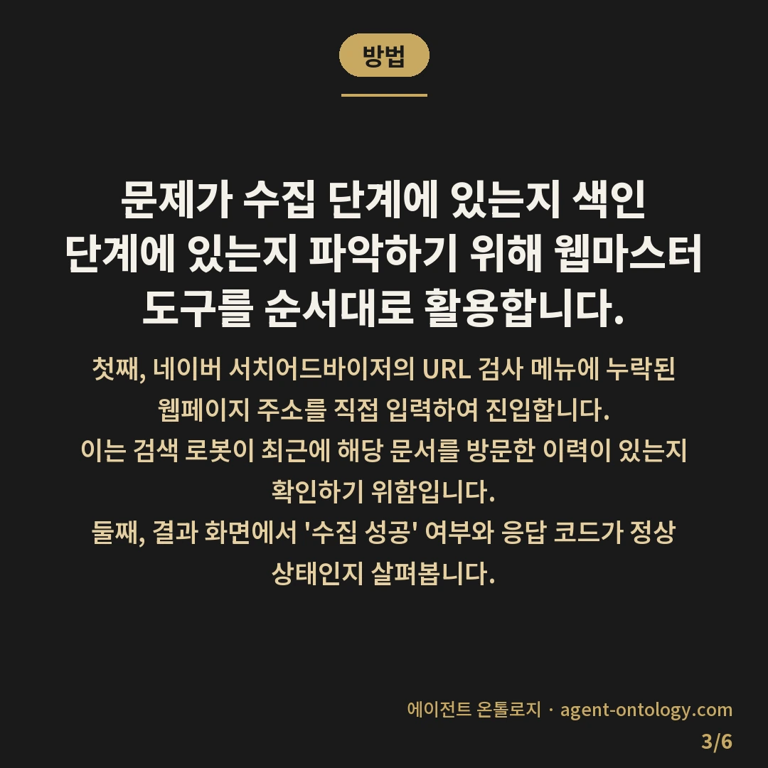 네이버 색인 안되는 원인 — 방법: 문제가 수집 단계에 있는지 색인 단계에 있는지 파악하기 위해 웹마스터 도구를 순서대로 활용합니다.