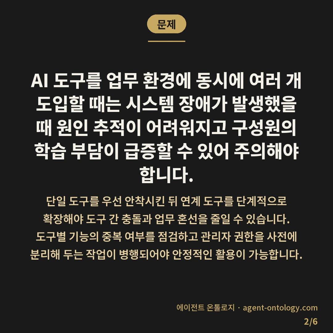 AI 도구 동시 도입 시 주의 사항 — 문제: AI 도구를 업무 환경에 동시에