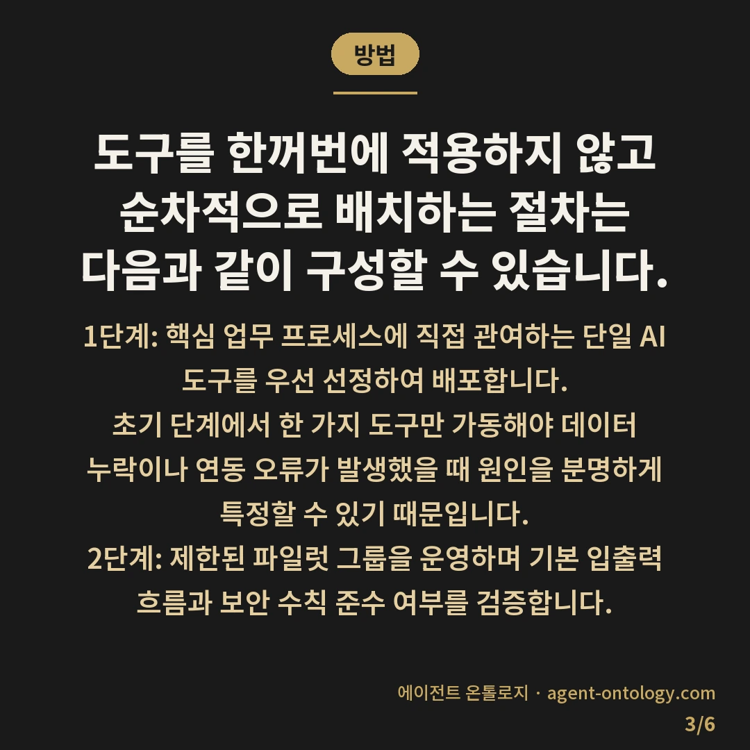 AI 도구 동시 도입 시 주의 사항 — 방법: 도구를 한꺼번에 적용하지 않고