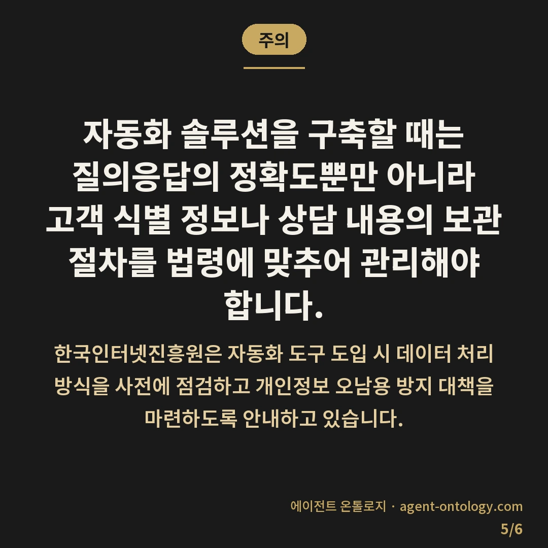 챗봇 도입 판단 지침 — 주의: 자동화 솔루션을 구축할 때는 질의응답의