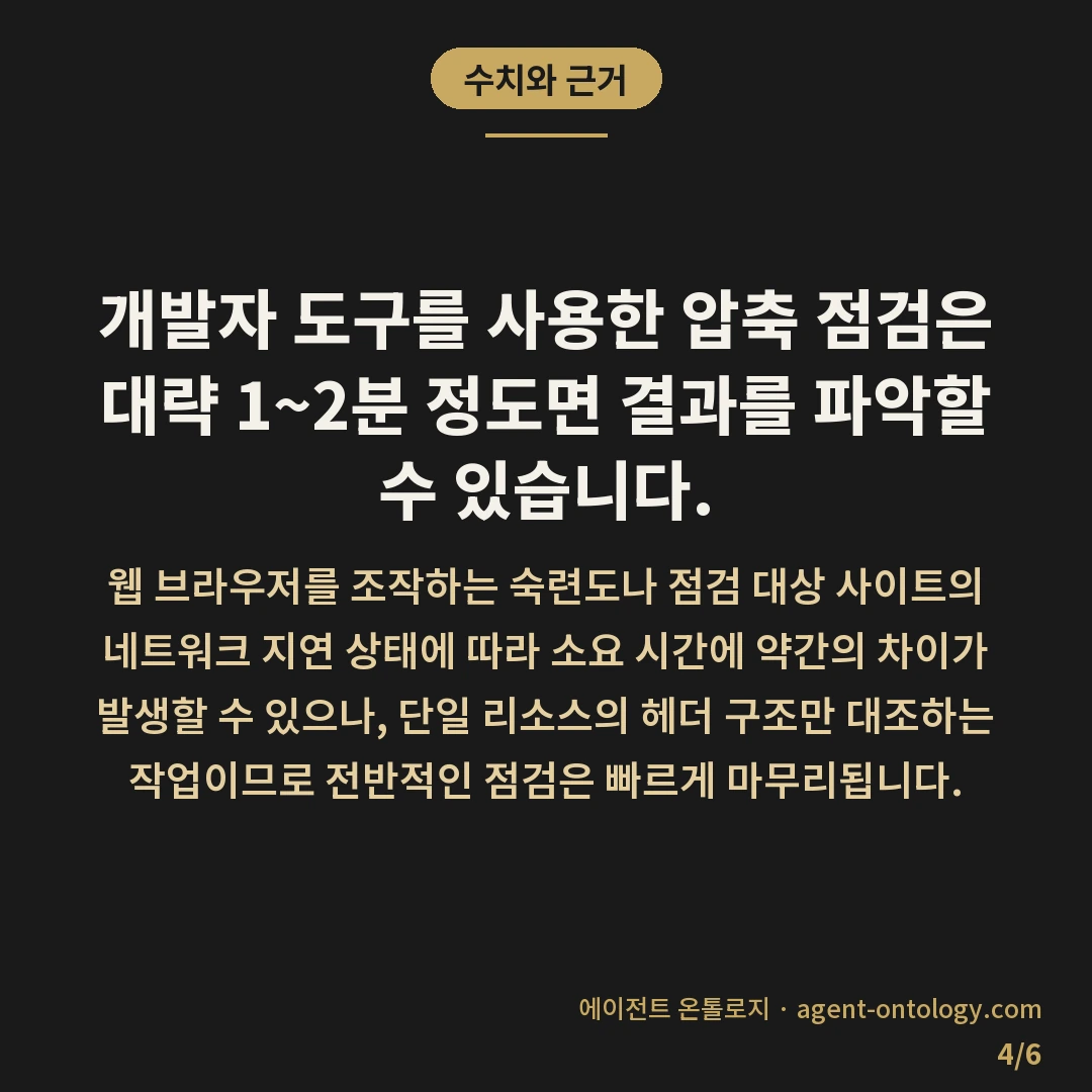 압축 적용 확인하는 순서 — 수치와 근거: 개발자 도구를 사용한 압축 점검은 대략 1~2분 정도면 결과를 파악할 수 있습니다.