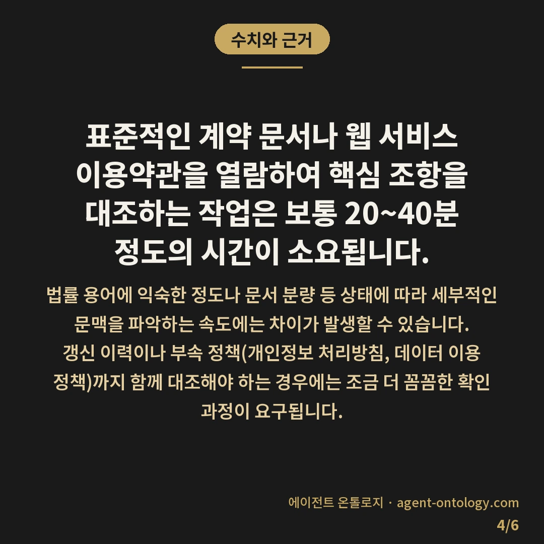 약관 속 데이터 소유권 확인하는 방법 — 수치와 근거: 표준적인 계약 문서나 웹 서비스 이용약관을 열람하여 핵심 조항을 대조하는 작업은 보통 20~40분 정도의 시간이 소요됩니다.