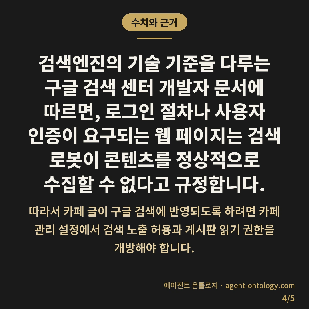 네이버 카페 글 구글 노출 확인 요령 — 수치와 근거: 검색엔진의 기술 기준을 다루는 구글 검색 센터 개발자 문서에 따르면, 로그인 절차나 사용자 인증이 요구되는 웹 페이지는 검색 로봇이 콘텐츠를 정상적으로 수집할 수 없다고 규정합니다.