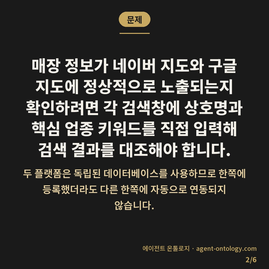네이버 구글 지도 노출 확인 방법 — 문제: 매장 정보가 네이버 지도와 구글