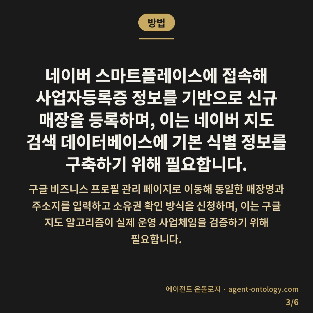 네이버 구글 지도 노출 확인 방법 — 방법: 네이버 스마트플레이스에 접속해