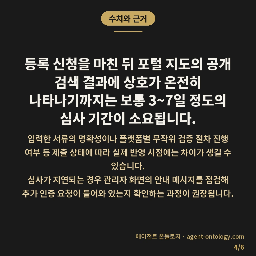 네이버 구글 지도 노출 확인 방법 — 수치와 근거: 등록 신청을 마친 뒤 포털