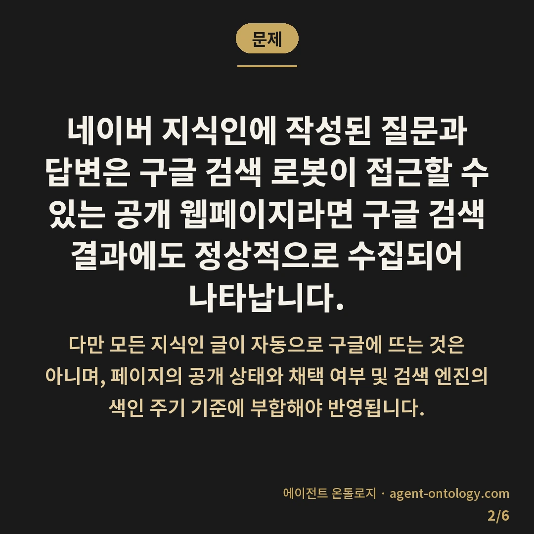 네이버 지식인 구글 노출 확인 기준 — 문제: 네이버 지식인에 작성된 질문과