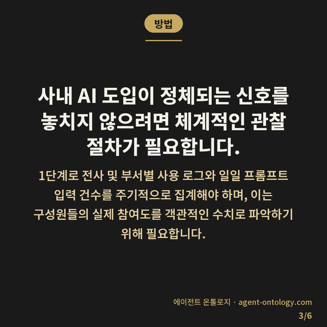 AI 도입 흐지부지 조짐 확인 방법 리스트 — 방법: 사내 AI 도입이 정체되는