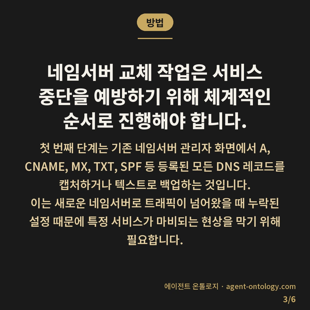 네임서버 옮길 때 확인할 것 — 방법: 네임서버 교체 작업은 서비스 중단을