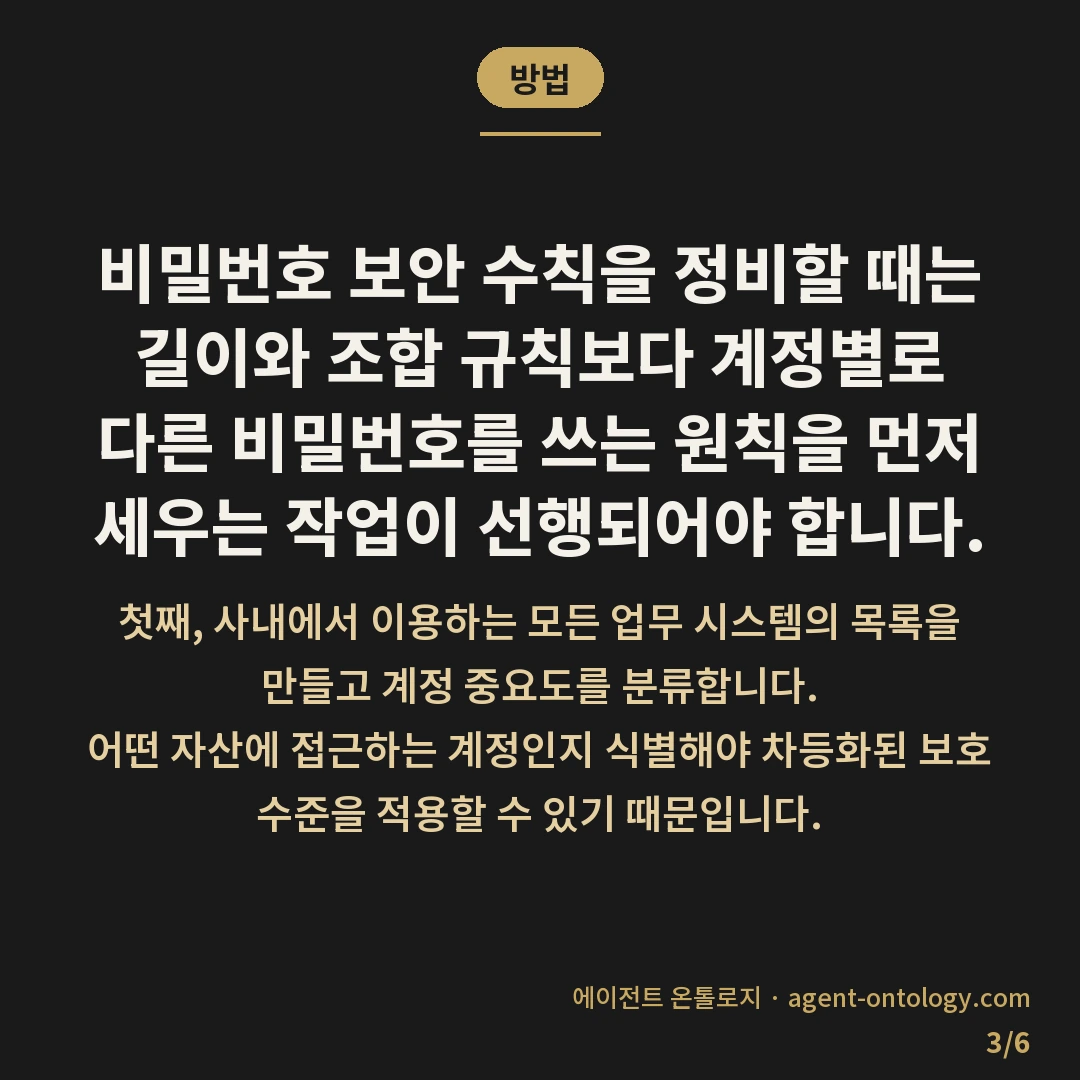 비밀번호 관리 규칙 정하는 체크리스트 — 방법: 비밀번호 보안 수칙을 정비할 때는 길이와 조합 규칙보다 계정별로 다른 비밀번호를 쓰는 원칙을 먼저 세우는 작업이 선행되어야 합니다.